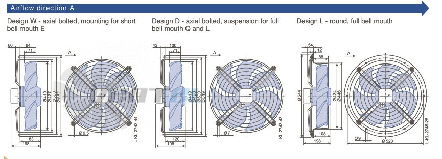 Ziehl-abegg FN0420-6EW.0F.A7P1 - описание, технические характеристики, графики