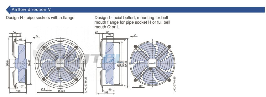 Ziehl-abegg FN0420-6EW.0F.A7P1 - описание, технические характеристики, графики