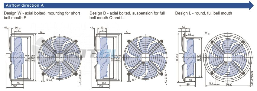 Ziehl-abegg FN042-VDW.2F.A7P1 - описание, технические характеристики, графики