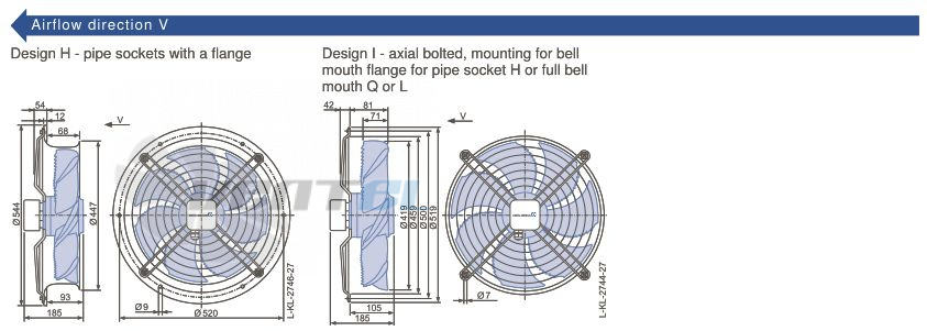 Ziehl-abegg FN042-VDW.2F.A7P1 - описание, технические характеристики, графики