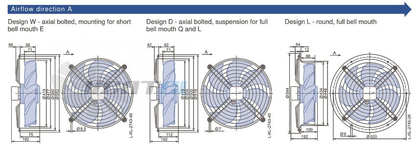 Ziehl-abegg FN042-SDW.2C.A7P1 - описание, технические характеристики, графики