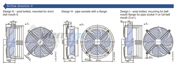 Ziehl-abegg FN045-4ED.2F.A7P2 - описание, технические характеристики, графики