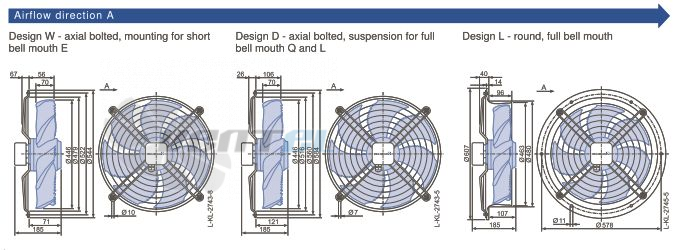 Ziehl-abegg FN045-4ED.2F.A7P2 - описание, технические характеристики, графики