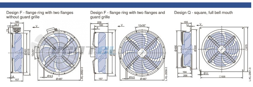 Ziehl-abegg FN045-6EW.4F.A7P1 - описание, технические характеристики, графики