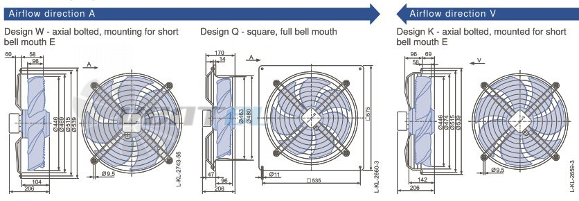 Ziehl-abegg FN045-6EW.4F.A7P1 - описание, технические характеристики, графики