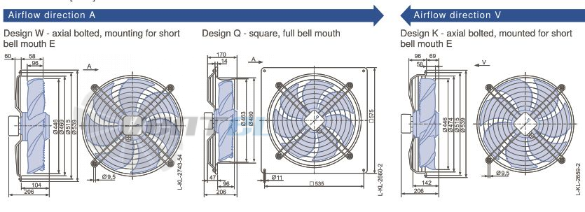 Ziehl-abegg FN045.VDQ.4F.A7P1 - описание, технические характеристики, графики