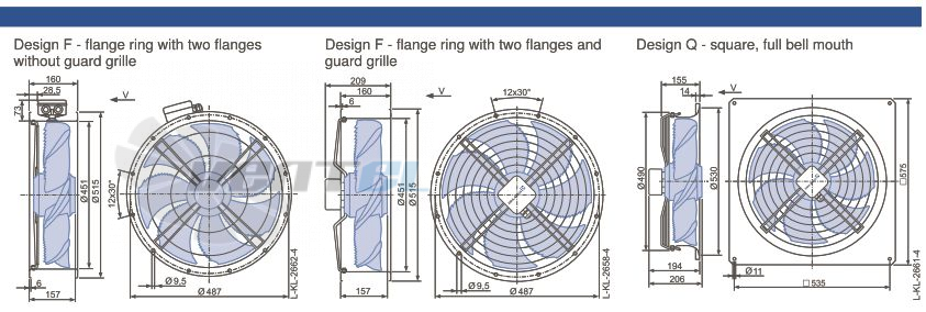 Ziehl-abegg FN045.SDK.4F.V7P1 - описание, технические характеристики, графики