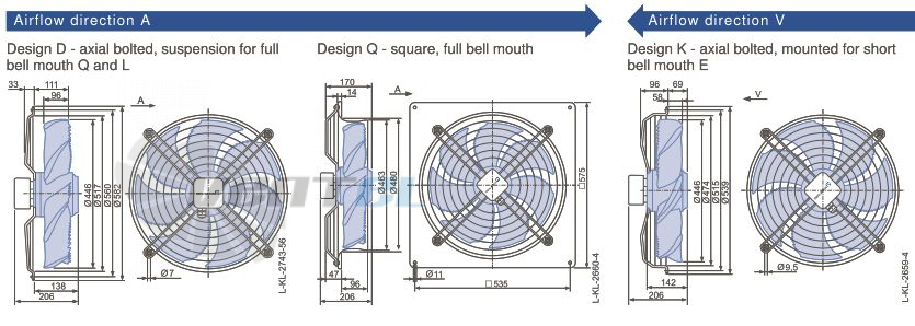 Ziehl-abegg FN045.SDK.4F.V7P1 - описание, технические характеристики, графики