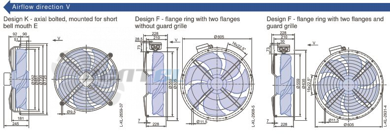 Ziehl-abegg FN056-VDF.4M.V7P2 - описание, технические характеристики, графики