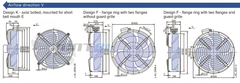 Ziehl-abegg FN056-SDQ.4F.V7P2 - описание, технические характеристики, графики