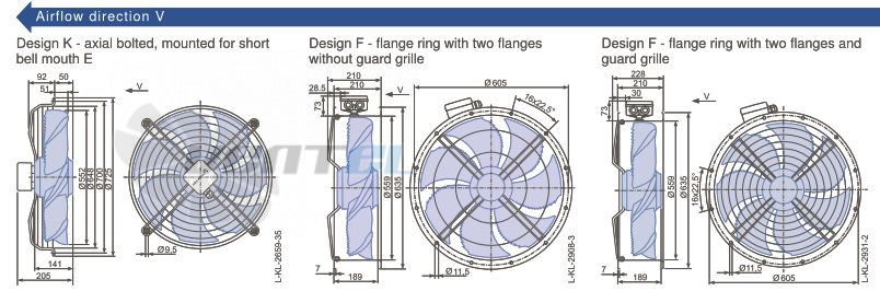 Ziehl-abegg FN056-ADQ.4F.V7P2 - описание, технические характеристики, графики