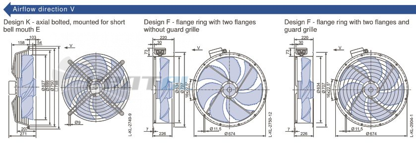 Ziehl-abegg FN063-VDK.6N.V7P4 - описание, технические характеристики, графики