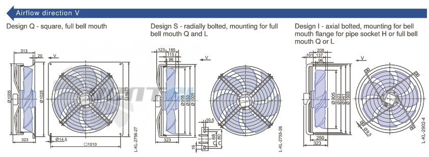 Ziehl-abegg FN091-VDQ.7Q.A5P1 - описание, технические характеристики, графики