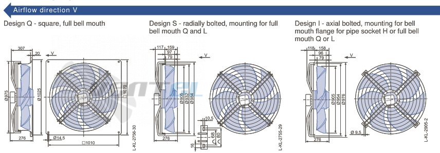 Ziehl-abegg FN091-SDQ.6N.V7P2 - описание, технические характеристики, графики