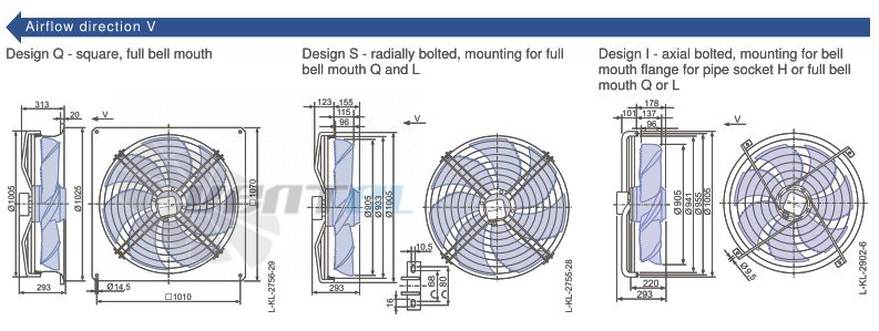 Ziehl-abegg FN091-SDQ.7M.V5P1 - описание, технические характеристики, графики