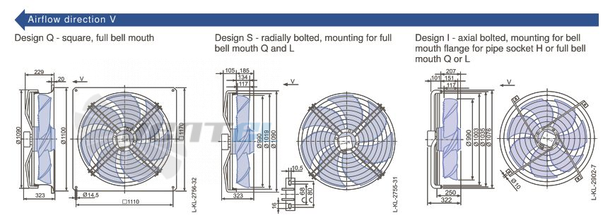 Ziehl-abegg FN100-SDQ.7Q.V5P1 - описание, технические характеристики, графики