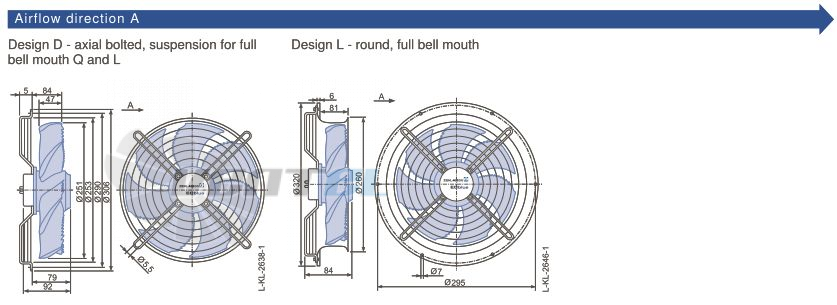 Ziehl-abegg FN025-6ID.0B.A7 - описание, технические характеристики, графики