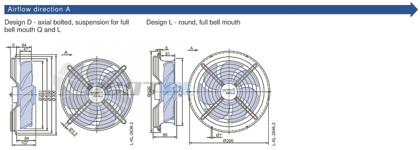 Ziehl-abegg FN025-6ID.0E.A7 - описание, технические характеристики, графики