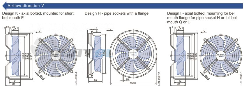 Ziehl-abegg FN025-6ID.0E.A7 - описание, технические характеристики, графики