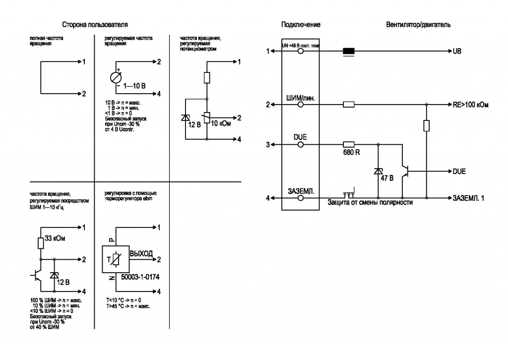 EBMPAPST W1G200HH0152 - описание, технические характеристики, графики