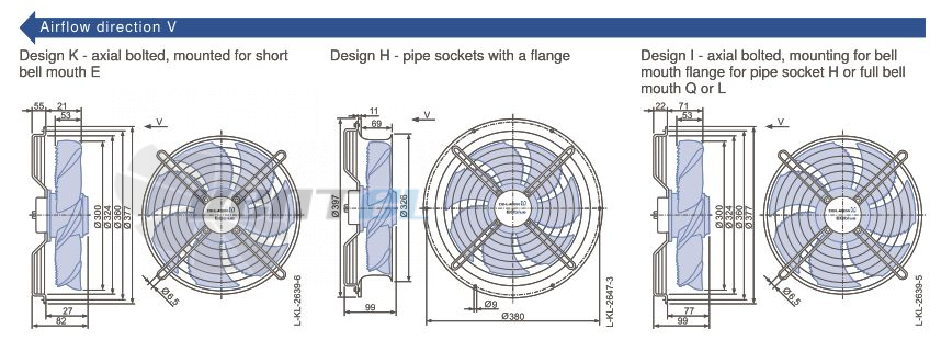 Ziehl-abegg FN030-6ID.0E.A7 - описание, технические характеристики, графики