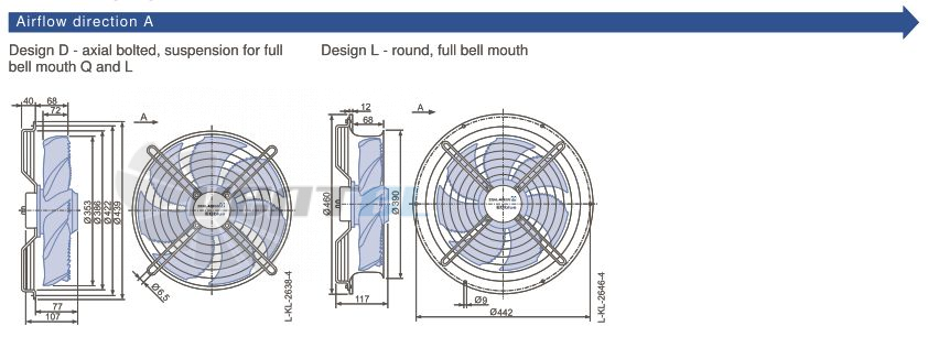 Ziehl-abegg FN035-6ID.0E.A7 - описание, технические характеристики, графики