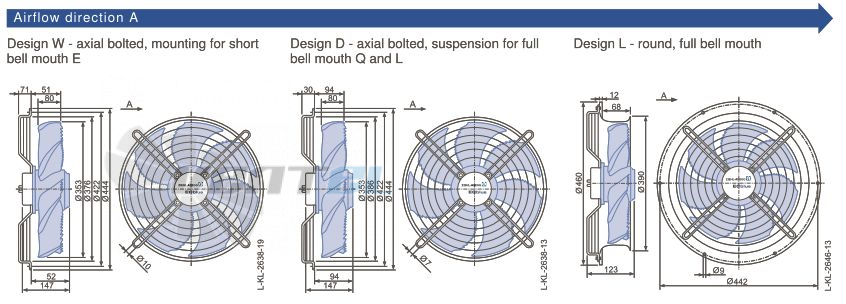 Ziehl-abegg FN035-6IW.BF.A7P2 - описание, технические характеристики, графики