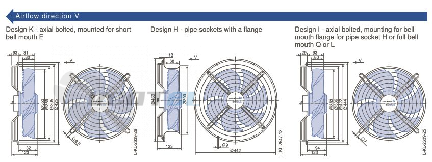 Ziehl-abegg FN035-6IW.BF.A7P2 - описание, технические характеристики, графики