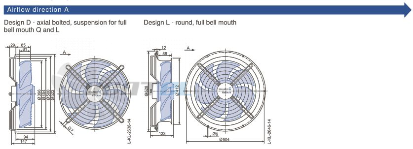 Ziehl-abegg FN040-6ID.BF.A7P1 - описание, технические характеристики, графики