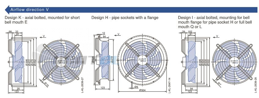 Ziehl-abegg FN040-6ID.BF.A7P1 - описание, технические характеристики, графики