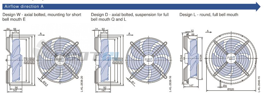 Ziehl-abegg FN042-6IL.BF.A7P1 - описание, технические характеристики, графики