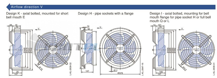 Ziehl-abegg FN045-6IL.BF.A7P2 - описание, технические характеристики, графики