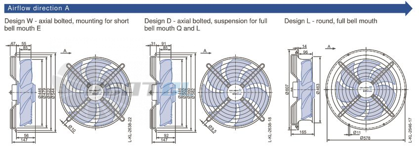 Ziehl-abegg FN045-6IW.BF.A7P3 - описание, технические характеристики, графики