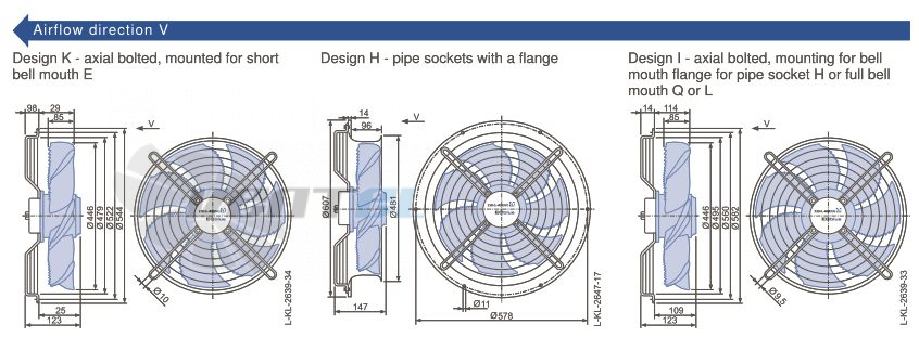 Ziehl-abegg FN045-6IW.BF.A7P3 - описание, технические характеристики, графики