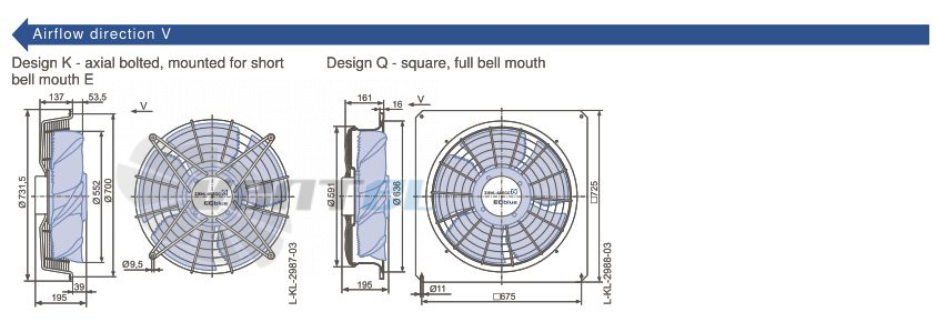 Ziehl-abegg FN056-ZIQ.DC.A5P4 220B - описание, технические характеристики, графики