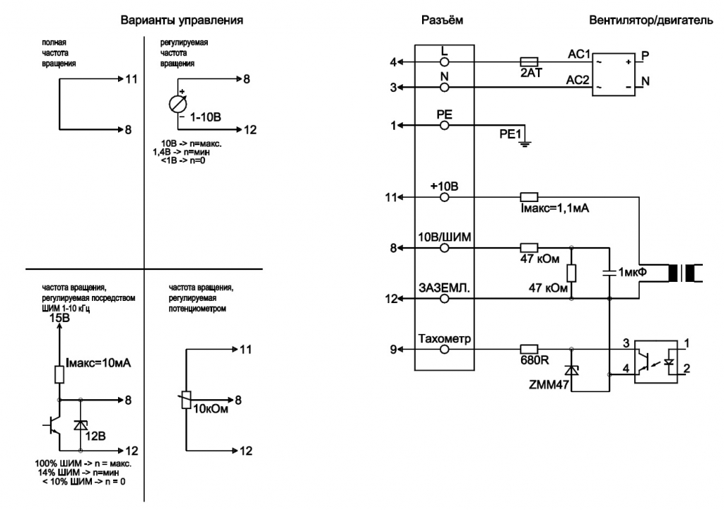 EBMPAPST W3G250CD5401 - описание, технические характеристики, графики