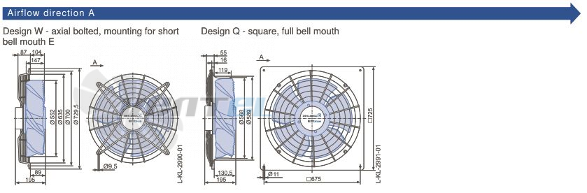 Ziehl-abegg FN056-ZIW.DC.A5P4 380B - описание, технические характеристики, графики