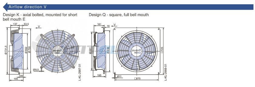 Ziehl-abegg FN056-ZIW.DC.A5P4 380B - описание, технические характеристики, графики