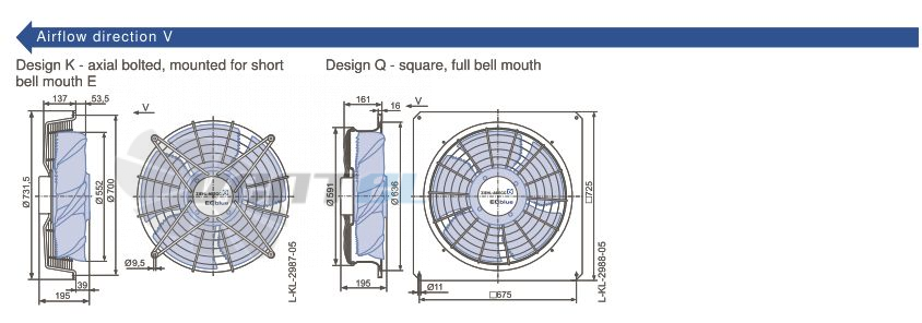 Ziehl-abegg FN056-ZIK.DC.V5P4 220B 3- - описание, технические характеристики, графики