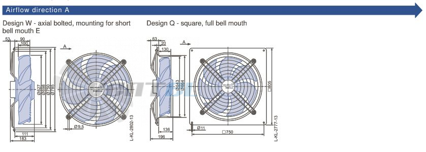 Ziehl-abegg FN063-ZIW.DG.A7P2 220B - описание, технические характеристики, графики