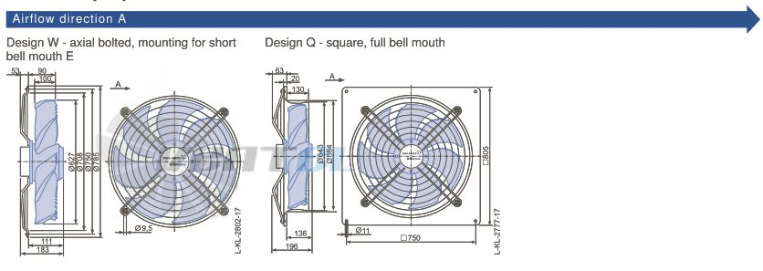 Ziehl-abegg FN063-ZIW.DG.A7P2 220B 3- - описание, технические характеристики, графики