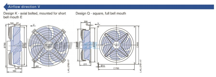 Ziehl-abegg FN063-ZIW.DG.A7P2 220B 3- - описание, технические характеристики, графики