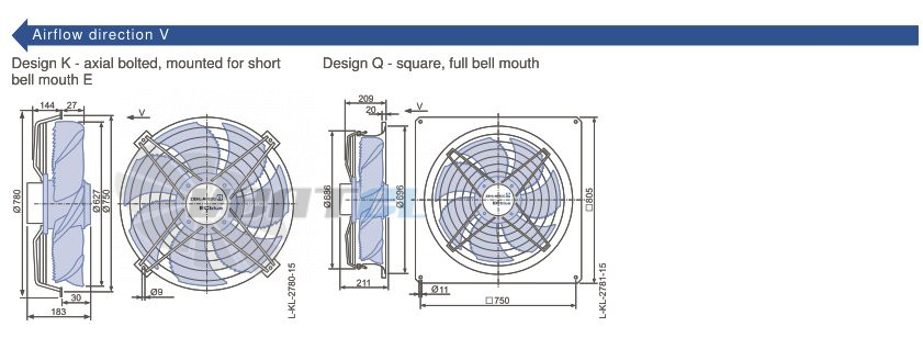 Ziehl-abegg FN063-ZIW.DG.A7P2 380B 3- - описание, технические характеристики, графики