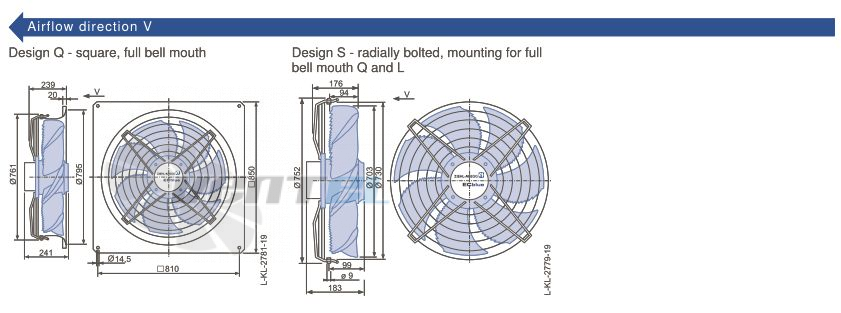 Ziehl-abegg FN071-ZIQ.DG.A7P3 220B - описание, технические характеристики, графики