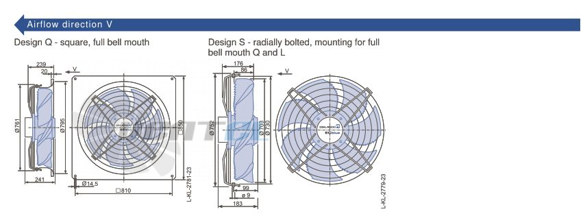 Ziehl-abegg FN071-ZID.DG.A7P3 220B 3- - описание, технические характеристики, графики