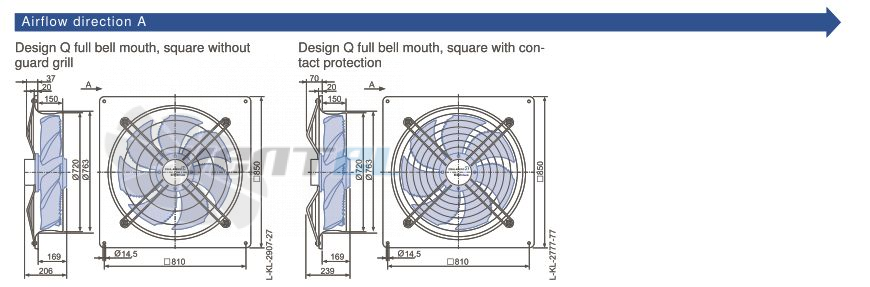 Ziehl-abegg FN071-ZIQ.GG.V7P4 220B 3- - описание, технические характеристики, графики