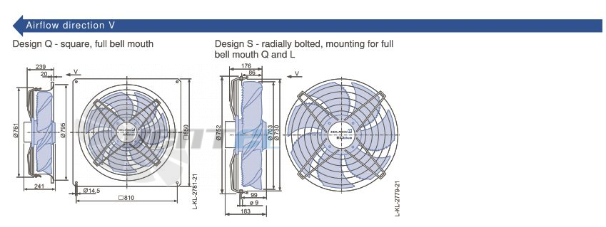 Ziehl-abegg FN071-ZID.DG.A7P3 380B 3- - описание, технические характеристики, графики