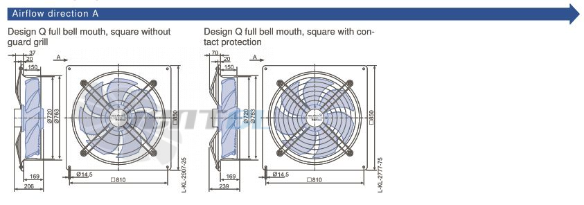 Ziehl-abegg FN071-ZIQ.GG.V7P4 380B 3- - описание, технические характеристики, графики