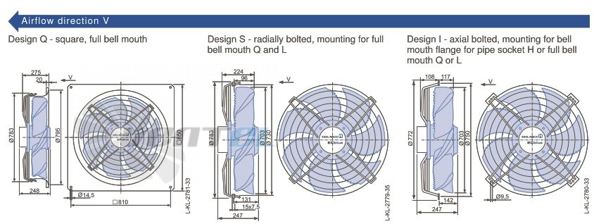 Ziehl-abegg FN071-ZID.GL.A7P4 380B 3- - описание, технические характеристики, графики