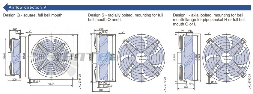 Ziehl-abegg FN080-ZID.DG.A5P4 220B - описание, технические характеристики, графики